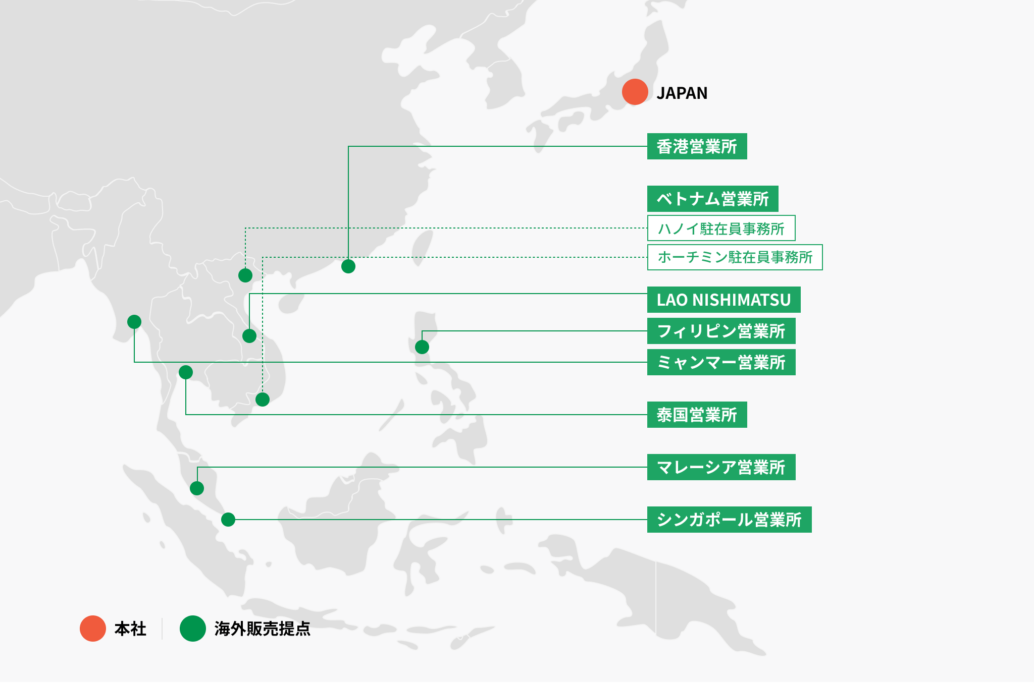 海外拠点
