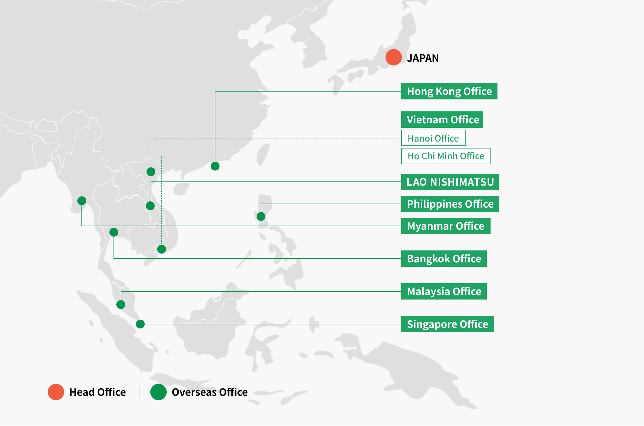 Overseas Office